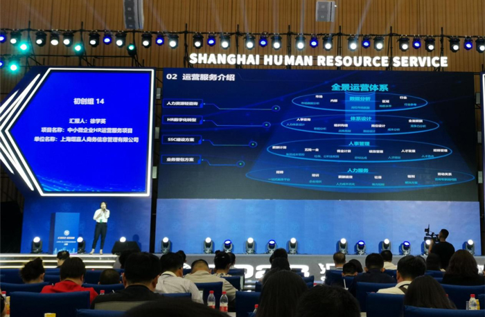 上海市人力资源服务创新大赛优胜奖