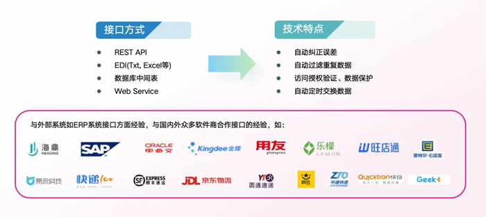 上嘉物流 专注食品零售