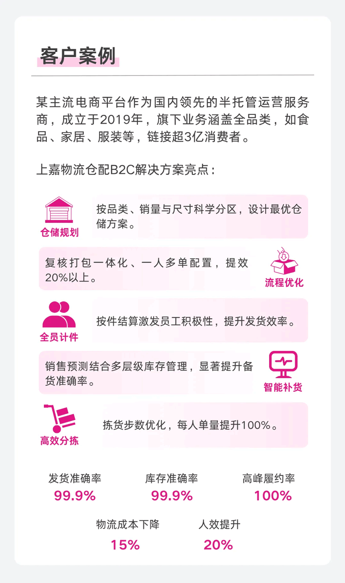 上嘉物流 专注食品零售