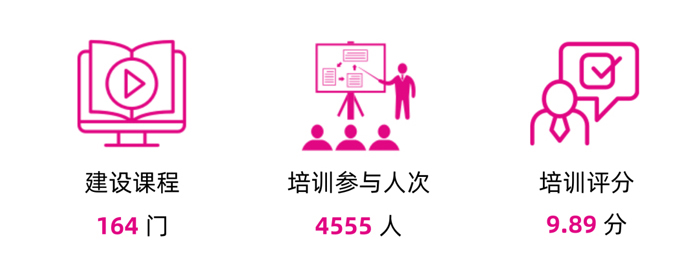 上嘉物流 专注食品零售